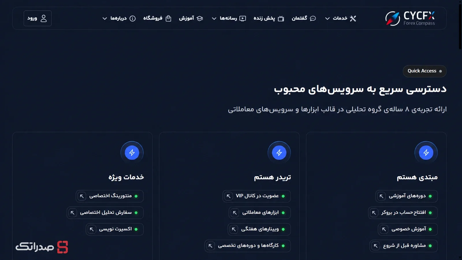 تصویر سیکلیکال ویوز